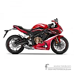 Honda CBR650R 2021 - Rosso