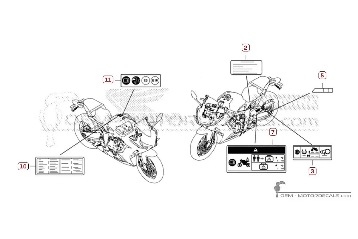 Decals for Caution labels • Honda OEM Decals