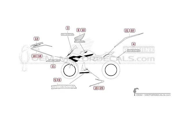 Honda CBR650R  2025