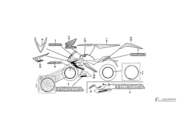 Honda CBR650R 2019 - Red