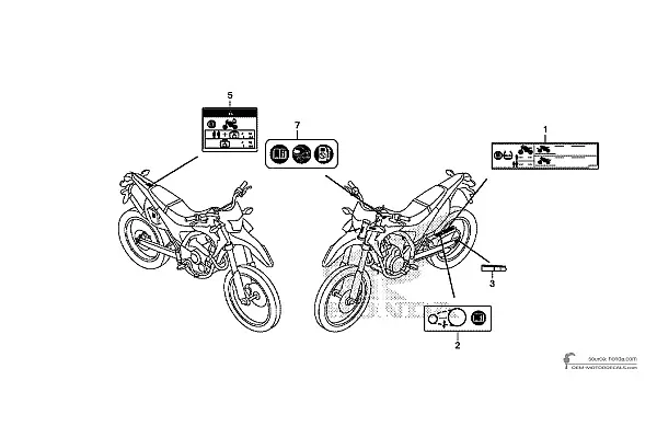 Honda CRF250L 2013 - Vorsichtsetiketten
