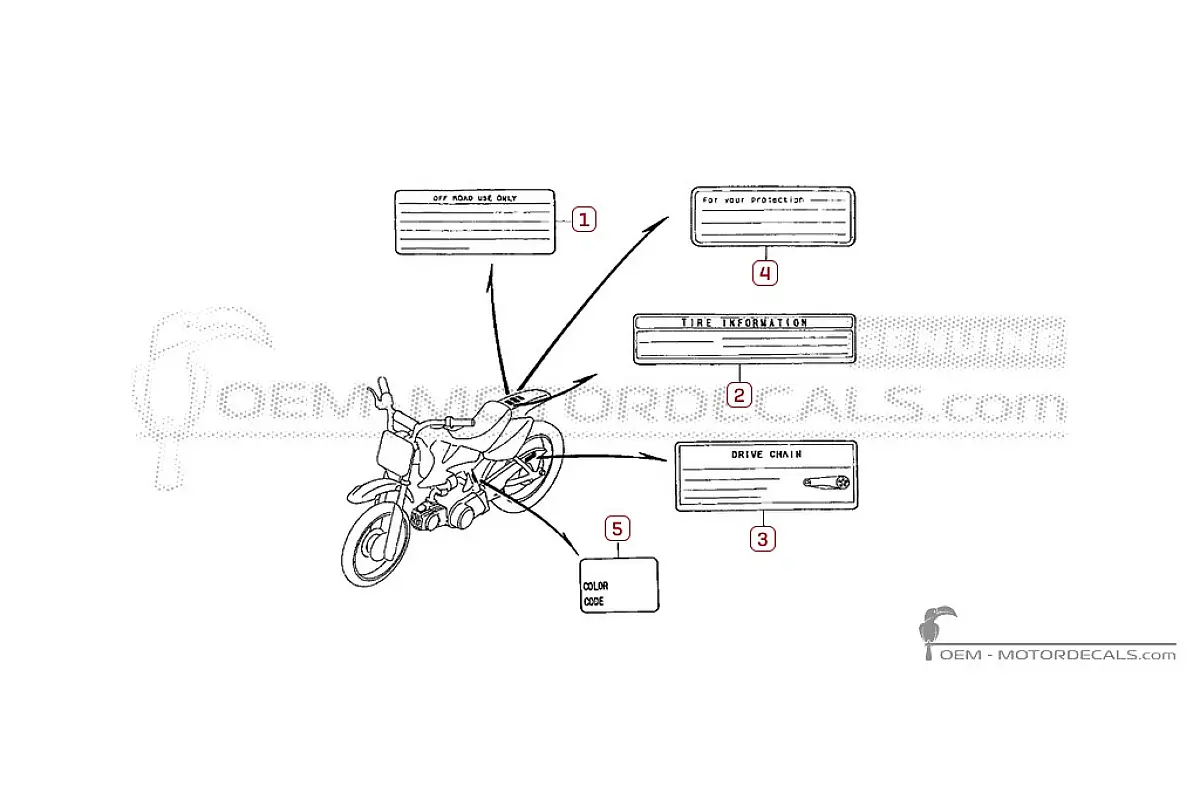 Decals for Caution labels • Honda OEM Decals