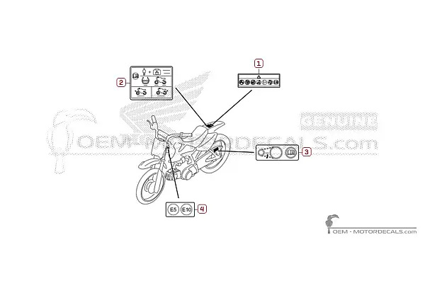 Etiquetas de precaución