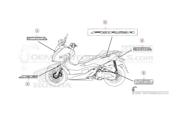 Honda FORZA 125 2023