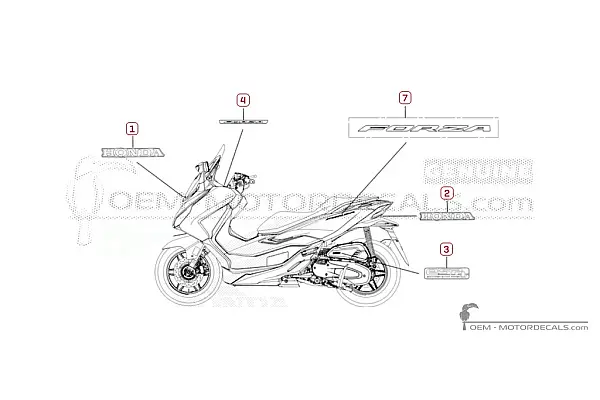 Honda FORZA 125 2025