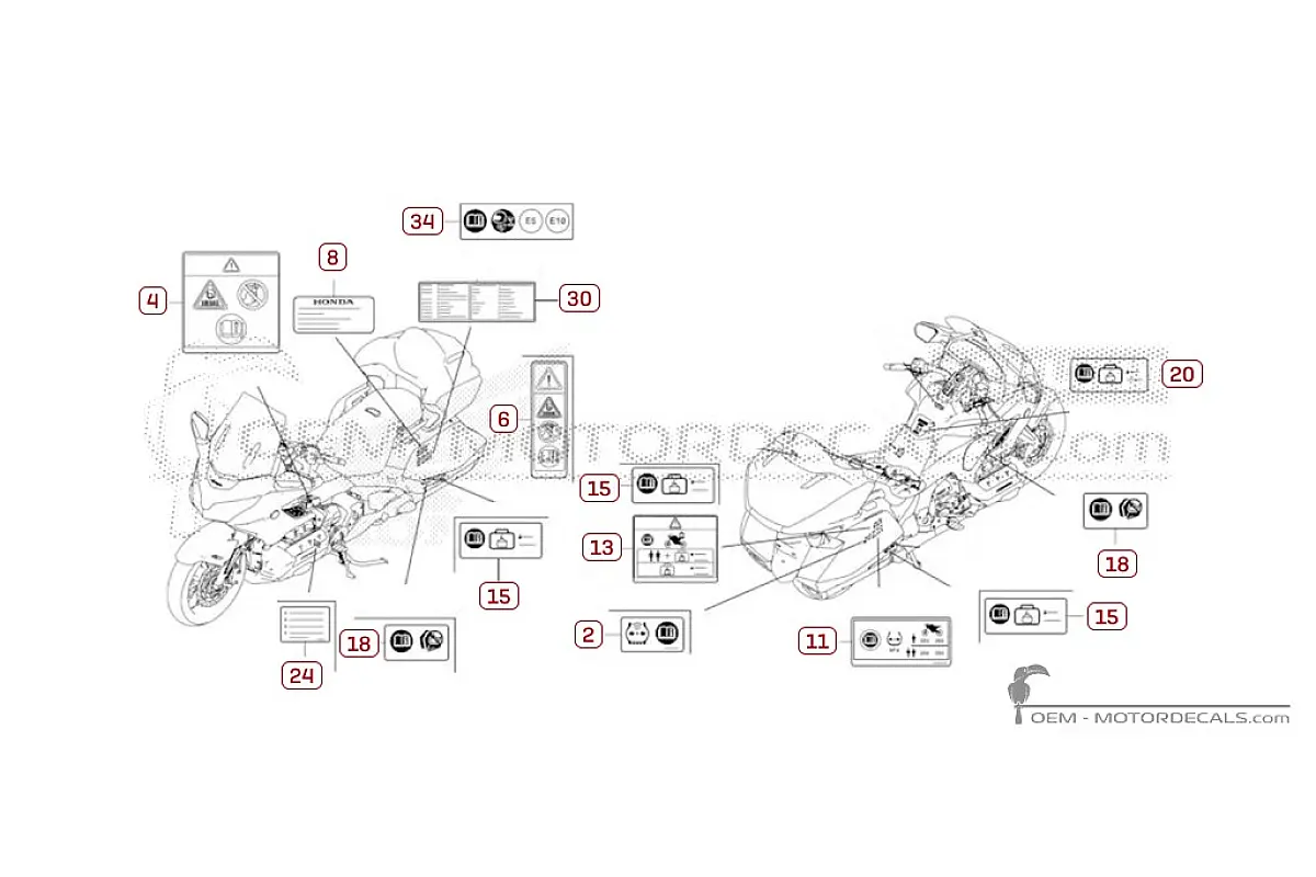 Decals for Caution labels • Honda OEM Decals