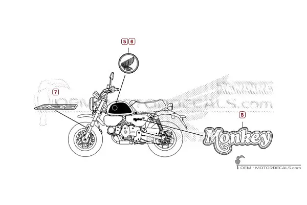 Honda MONKEY 2025