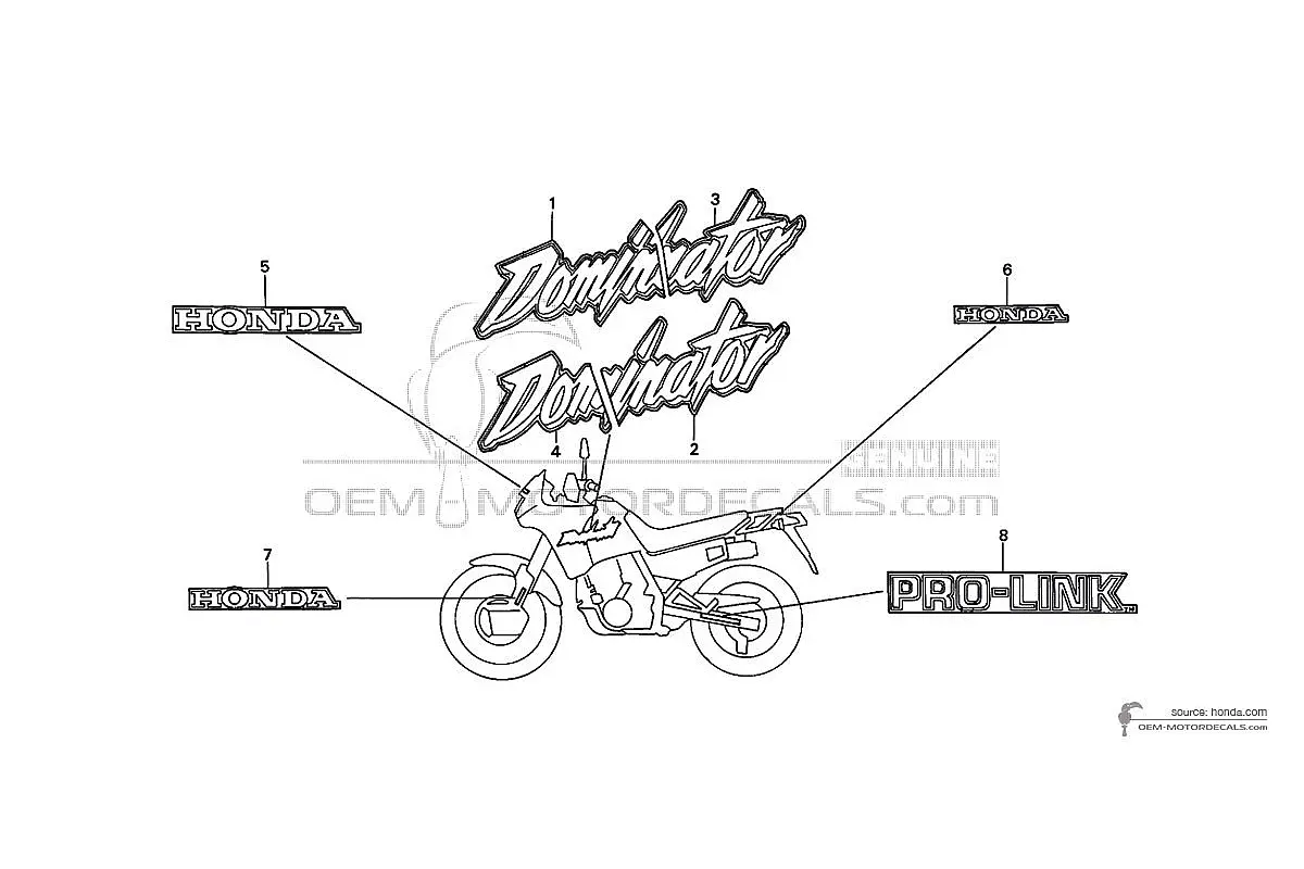 Autocollants pour Honda NX650 DOMINATOR 1988 - Bleu • Honda Autocollants OEM