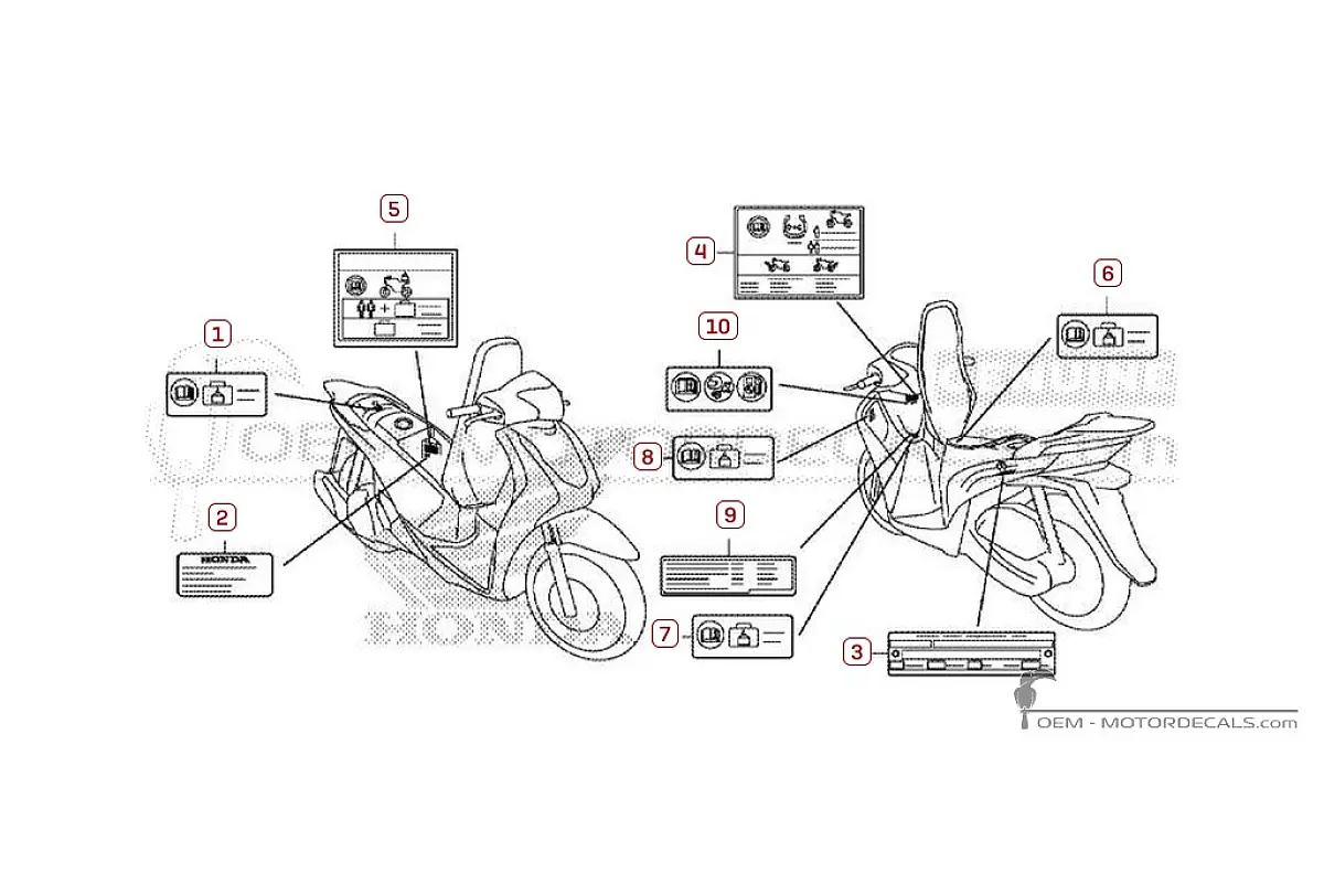 Decals for Caution labels • Honda OEM Decals