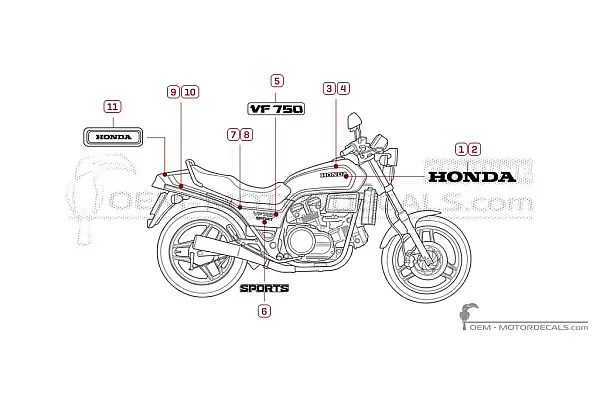 Honda VF750 S Sabre 1985