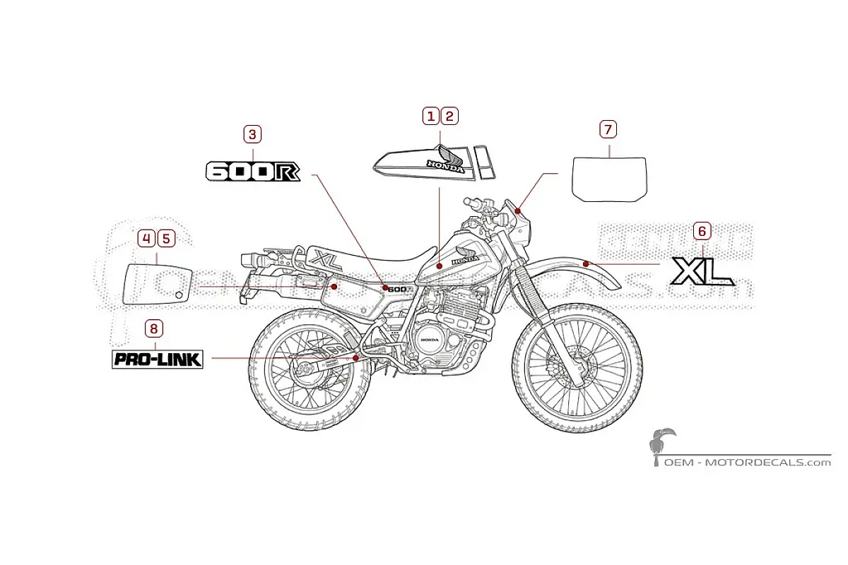 Autocollants pour Honda XL600R 1983 • Honda Autocollants OEM