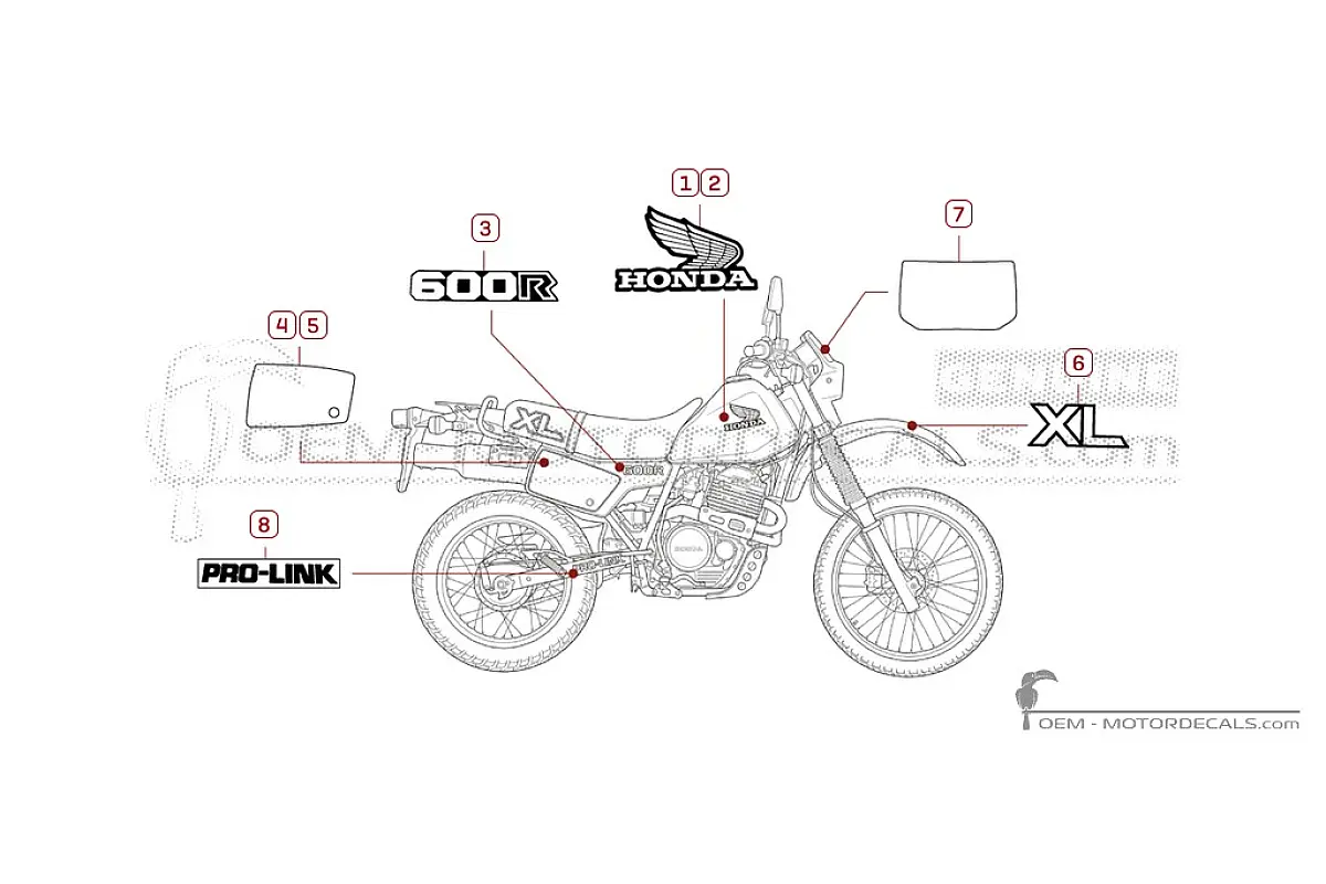 Decals for Honda XL600R 1984 • Honda OEM Decals