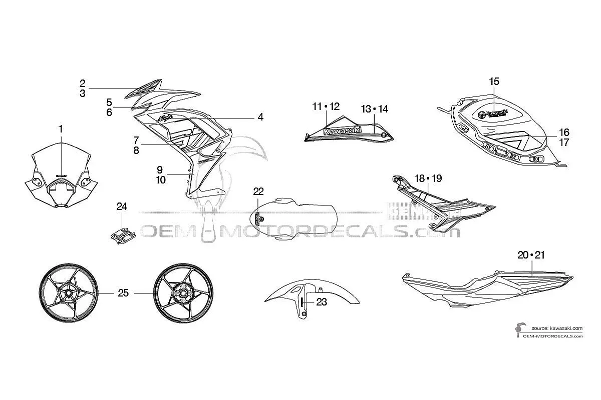 Stickers voor Kawasaki NINJA 650 2023 - Groen Zwart • Kawasaki OEM Stickers