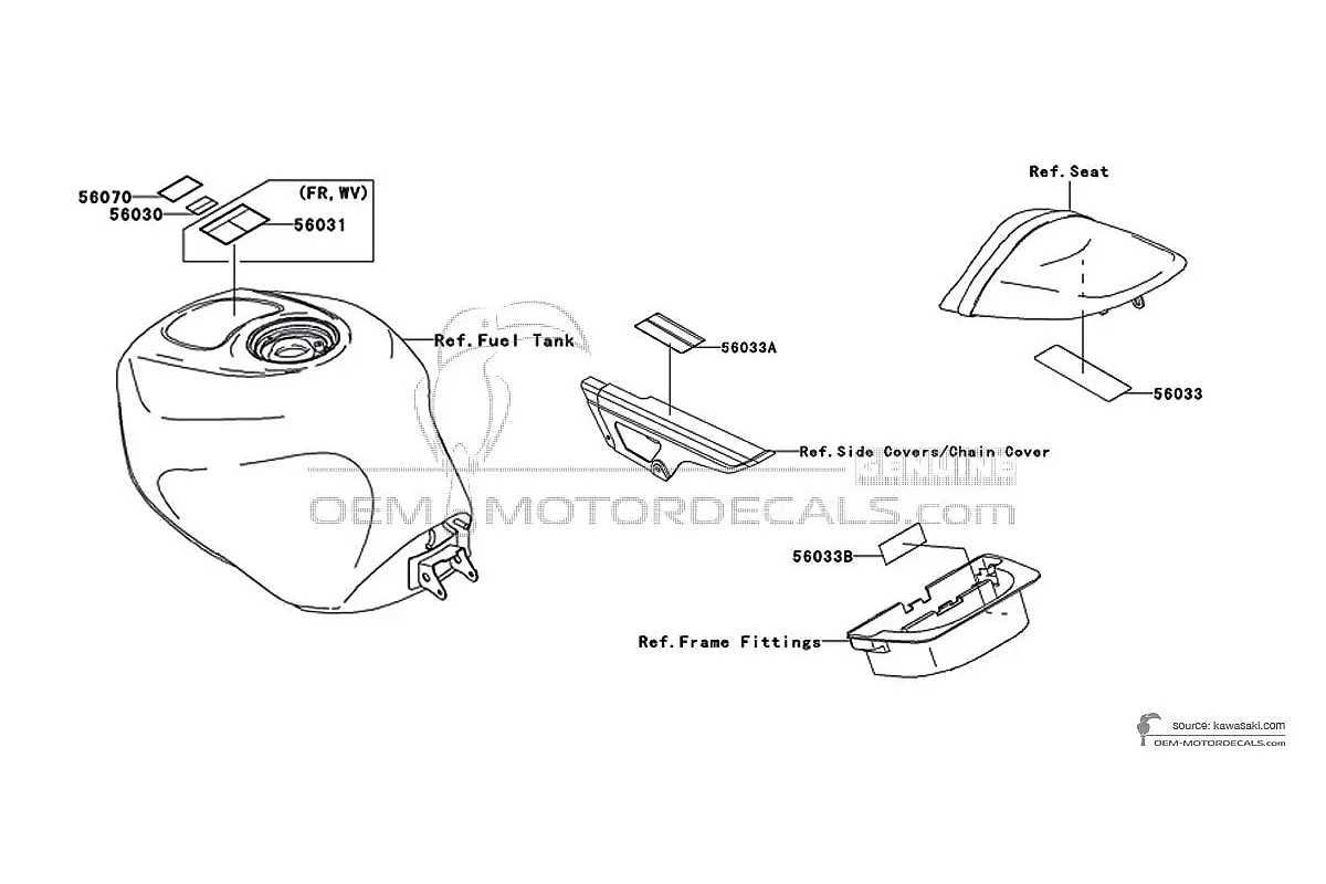 Aufkleber für Kawasaki NINJA ZX6RR - Vorsichtsetiketten • Kawasaki OEM-Aufkleber