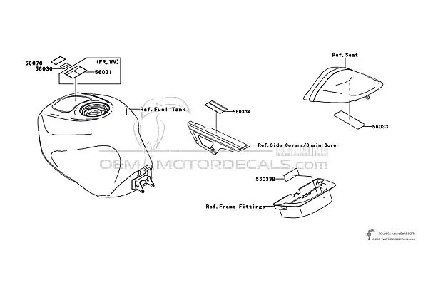 Kawasaki NINJA ZX6RR - Etiquetas de precaución