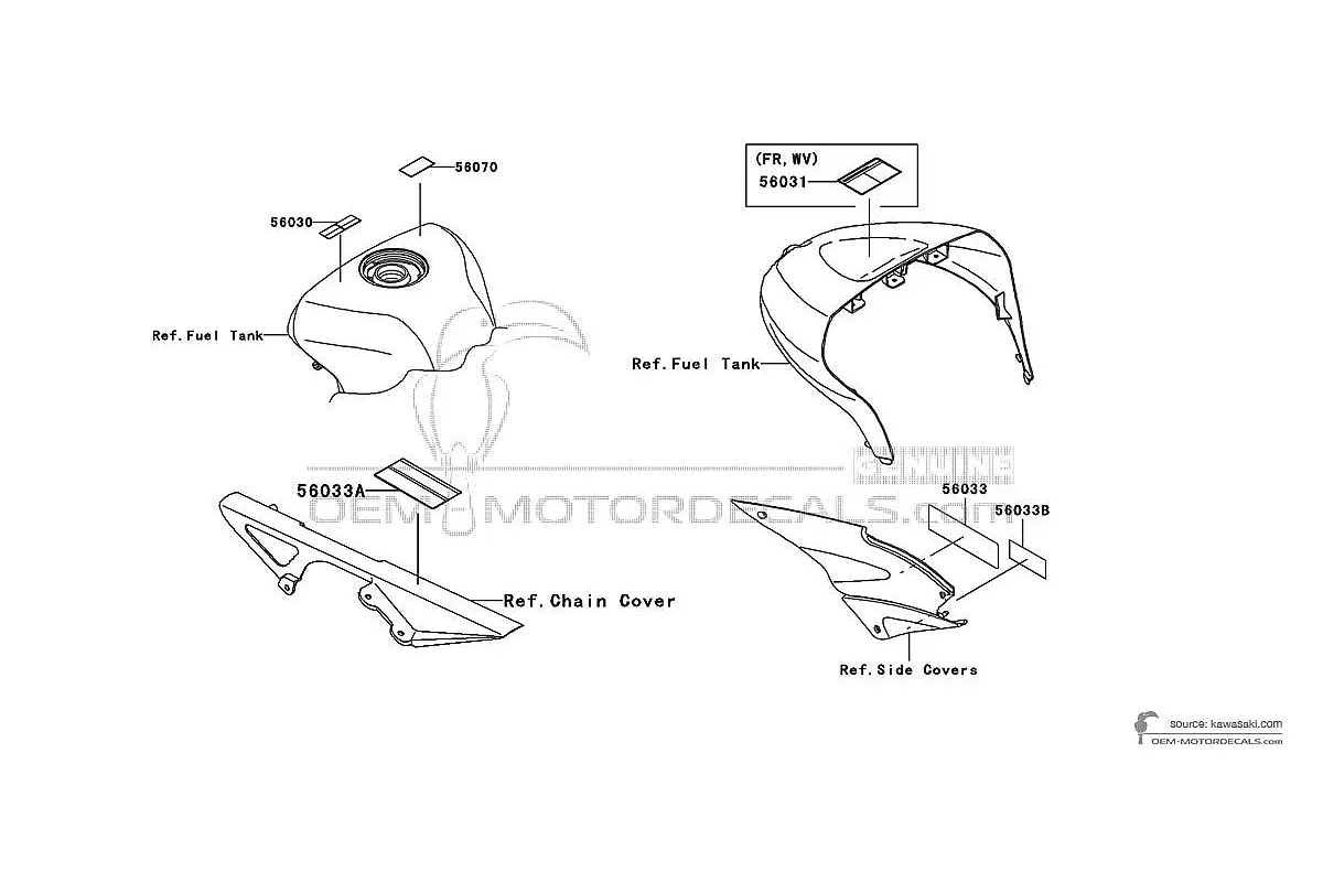 Aufkleber für Kawasaki NINJA ZX6RR - Vorsichtsetiketten • Kawasaki OEM-Aufkleber