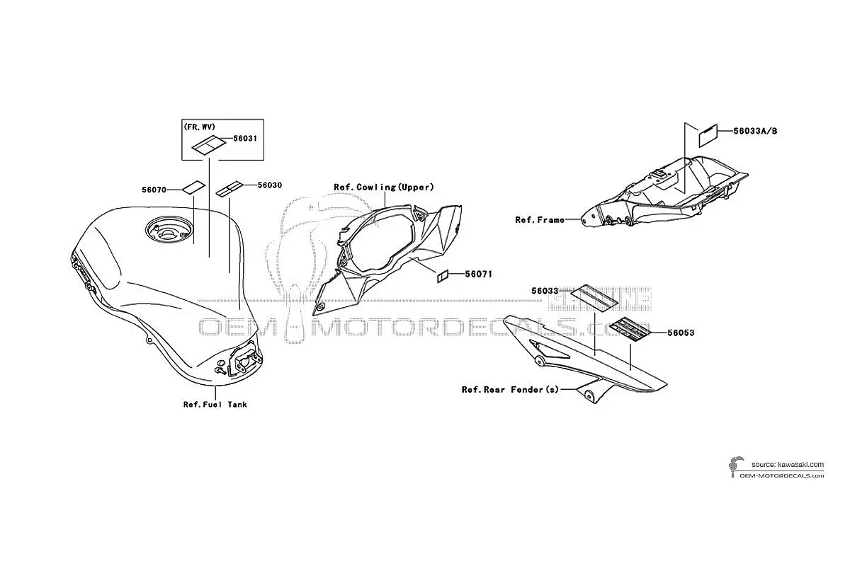 Adesivi per Kawasaki Z1000SX - Etichette di avvertenza • Kawasaki Adesivi OEM