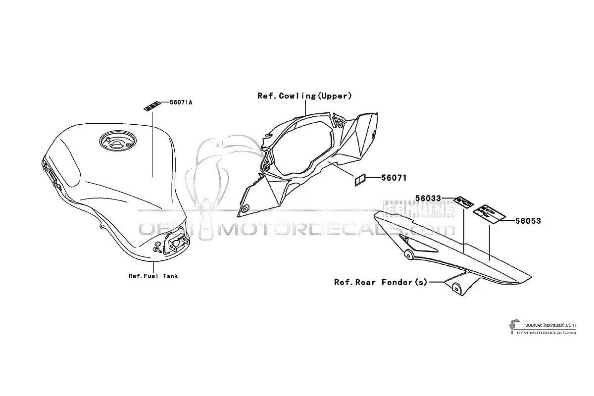 Aufkleber für Kawasaki Z1000SX - Vorsichtsetiketten • Kawasaki OEM-Aufkleber
