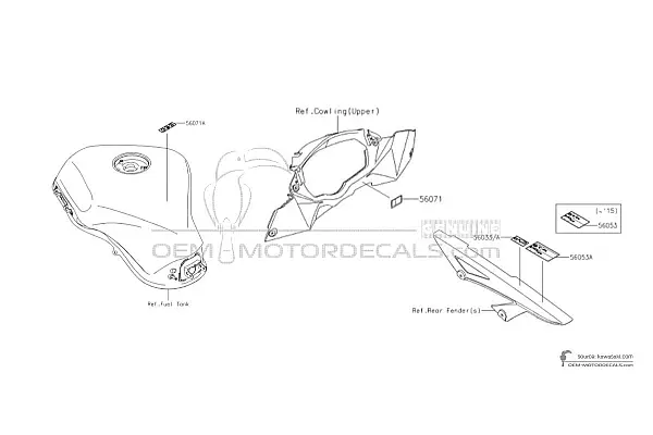 Kawasaki Z1000SX - Etiquetas de precaución