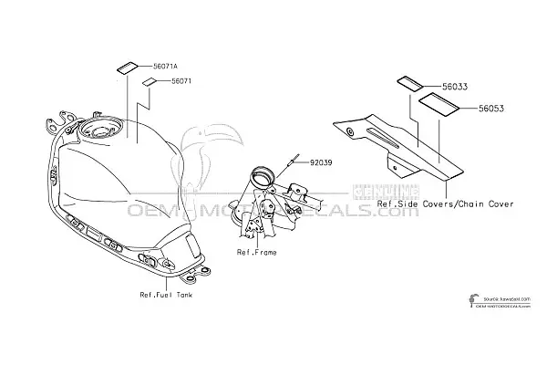 Kawasaki Z650 - Caution labels