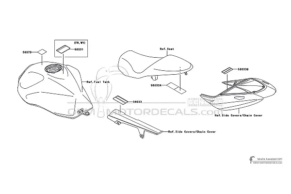 Kawasaki Z750S - Etiquetas de precaución