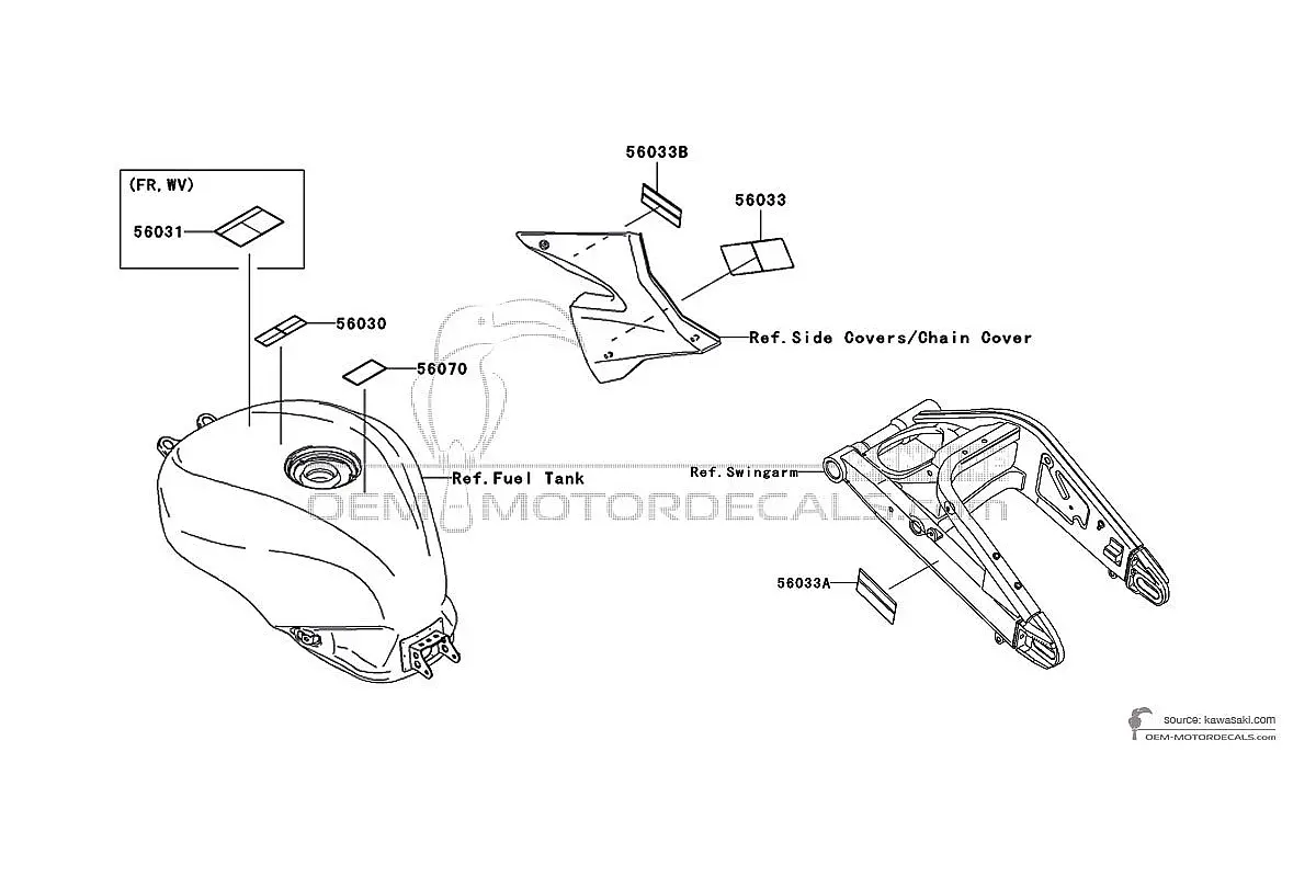 Decals for Kawasaki ZX10R - Caution labels • Kawasaki OEM Decals