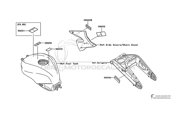 Kawasaki ZX10R - Caution labels