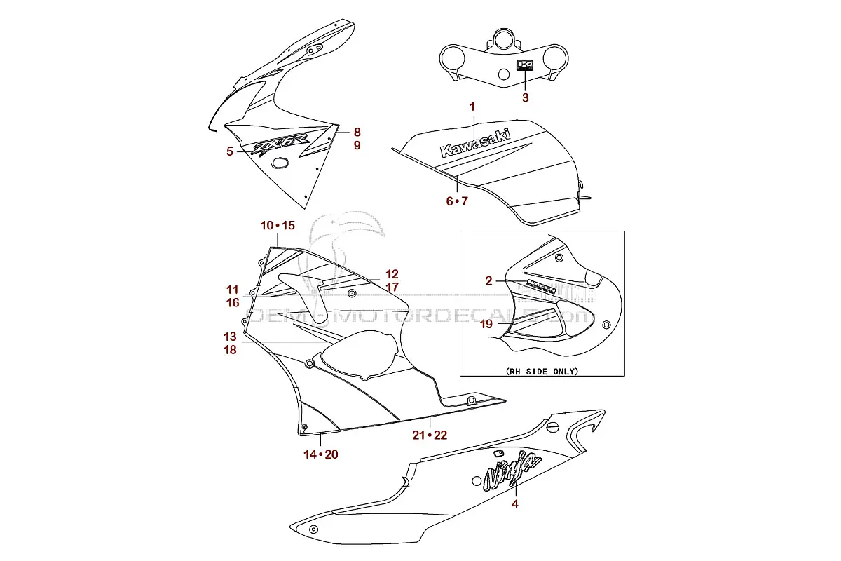 Autocollants pour Kawasaki ZX6R 2000 - Vert • Kawasaki Autocollants OEM
