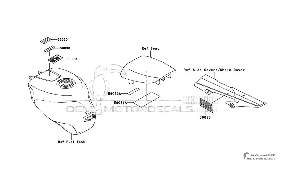 Aufkleber für Kawasaki ZX6R - Vorsichtsetiketten • Kawasaki OEM-Aufkleber
