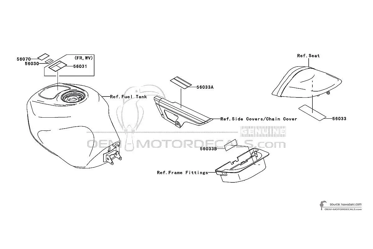 Aufkleber für Kawasaki ZX6R - Vorsichtsetiketten • Kawasaki OEM-Aufkleber