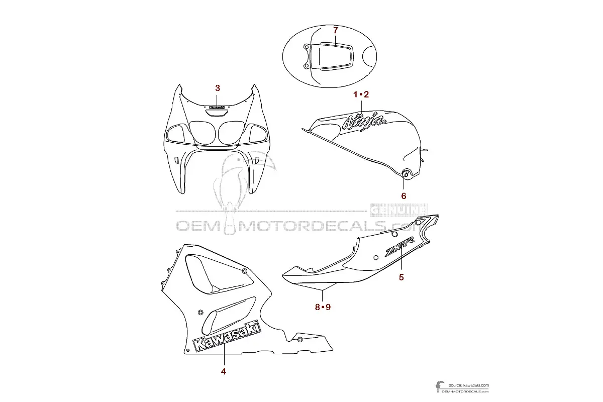 Naklejki do Kawasaki ZX7R 1996 - Zielony • Kawasaki Naklejki OEM