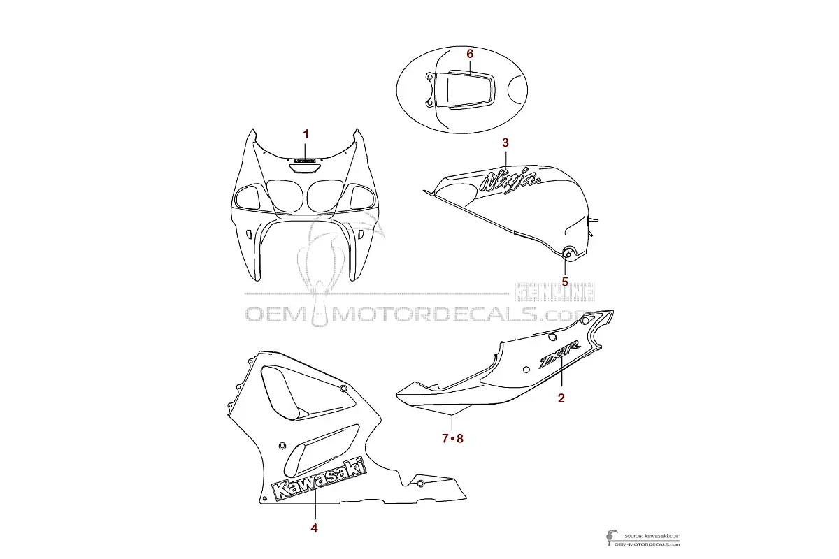Stickers voor Kawasaki ZX7R 1996 - Rood • Kawasaki OEM Stickers