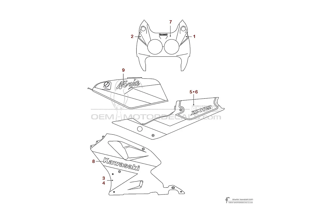 Autocollants pour Kawasaki ZXR750R 1992 - Vert • Kawasaki Autocollants OEM