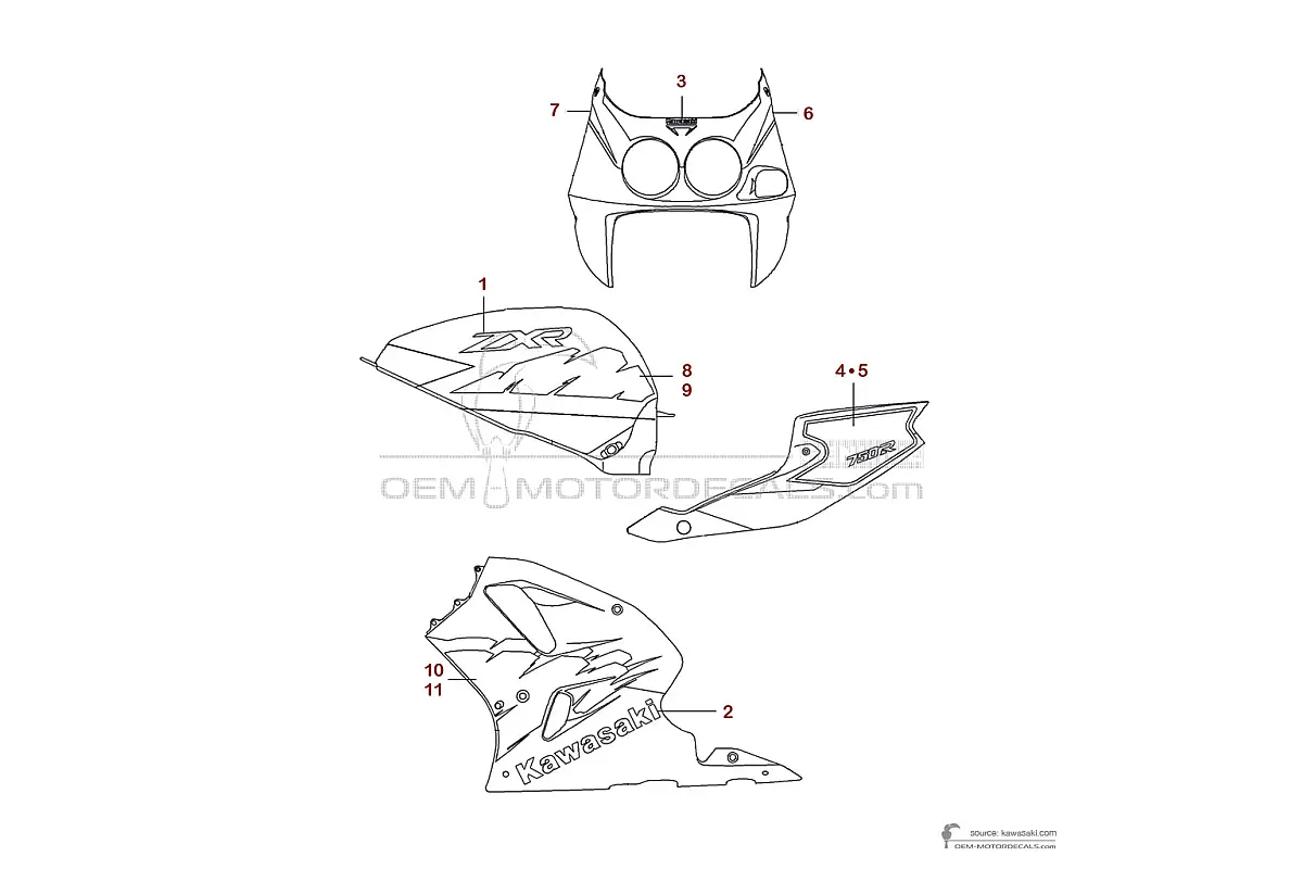 Autocollants pour Kawasaki ZXR750R 1994 - Vert • Kawasaki Autocollants OEM