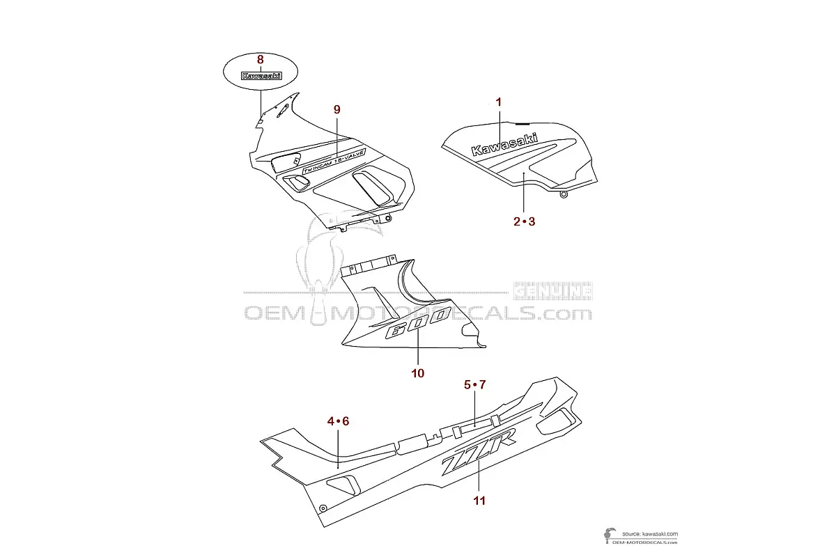 Decals for Kawasaki ZZR600 1991 - Red • Kawasaki OEM Decals