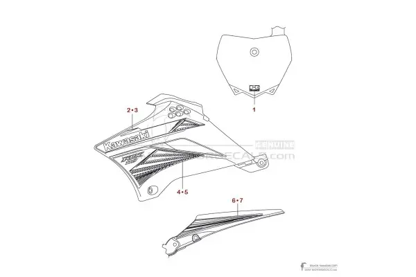 Kawasaki KLX110 2014 - Zielony
