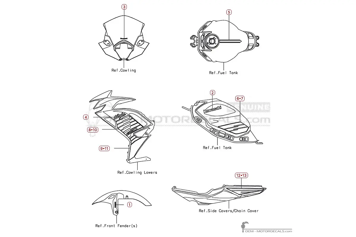 Autocollants pour Kawasaki NINJA 650 | EX650 2026 • Kawasaki Autocollants OEM