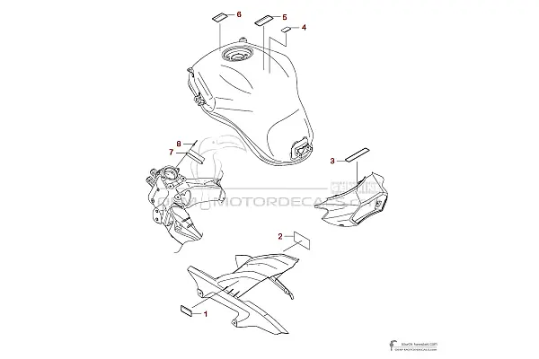 Kawasaki VERSYS 1100 2025 - Étiquettes de mise en garde