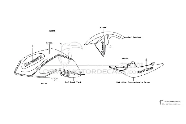 Kawasaki Z750 2009 - Zielony
