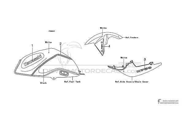 Kawasaki Z750 2010 - Wit