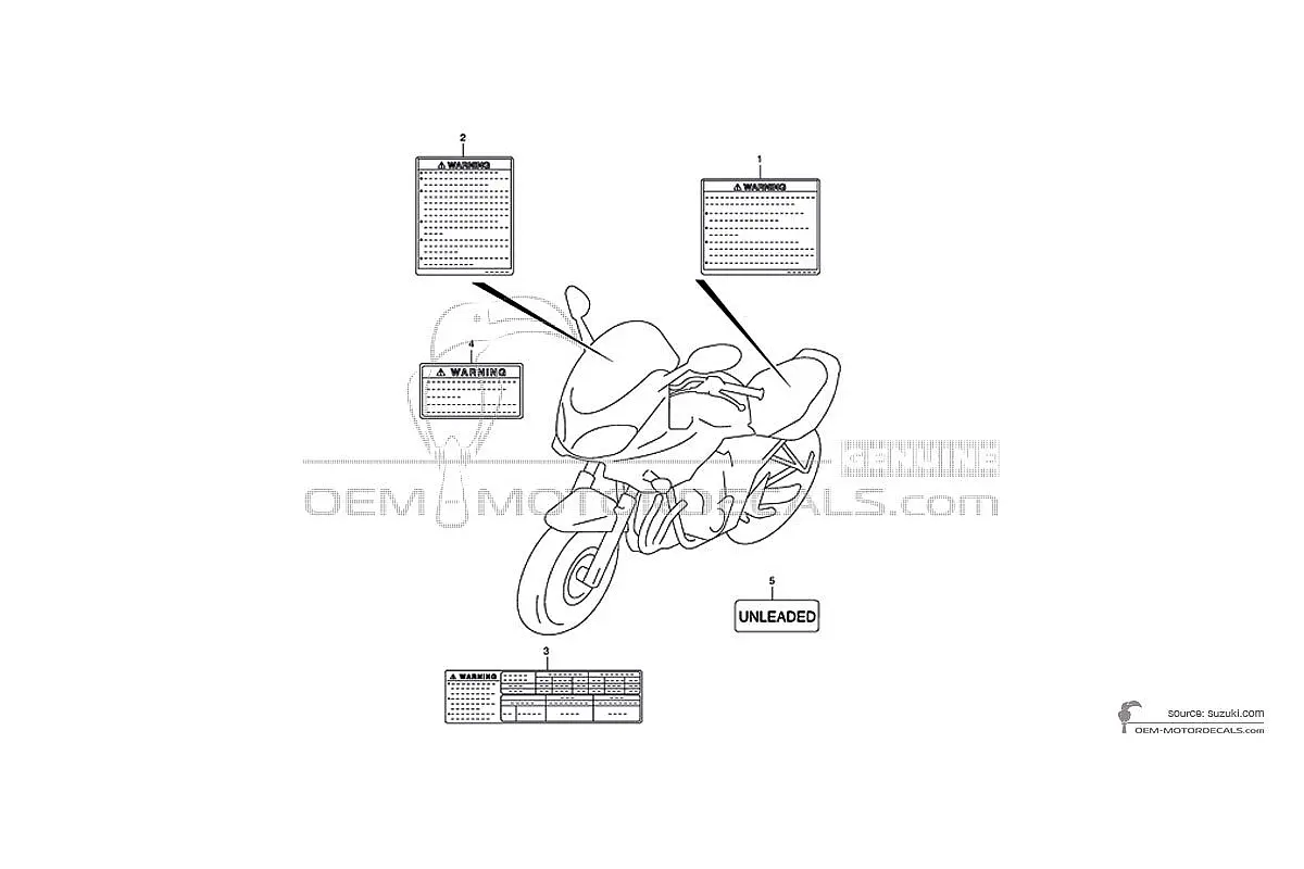 Naklejki do Suzuki GSF600N BANDIT - Etykiety ostrzegawcze • Suzuki Naklejki OEM