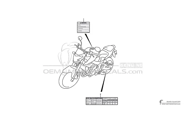 Suzuki GSR750 - Etykiety ostrzegawcze