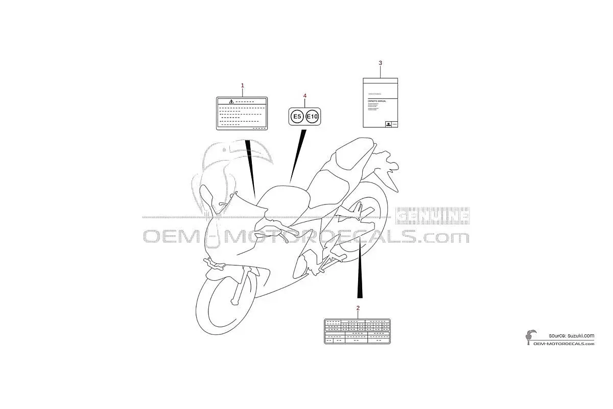 Decals for Suzuki GSXR125 - Caution labels • Suzuki OEM Decals