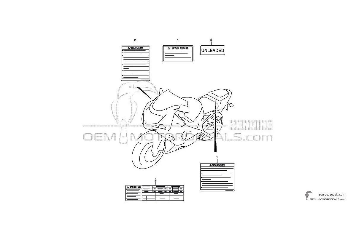 Naklejki do Suzuki GSXR600 - Etykiety ostrzegawcze • Suzuki Naklejki OEM