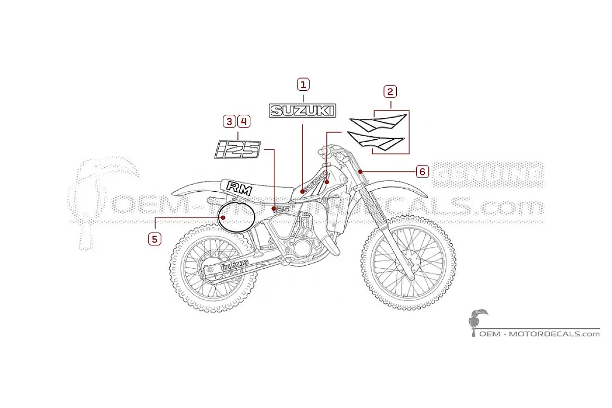 Naklejki do Suzuki RM125 1983 • Suzuki Naklejki OEM