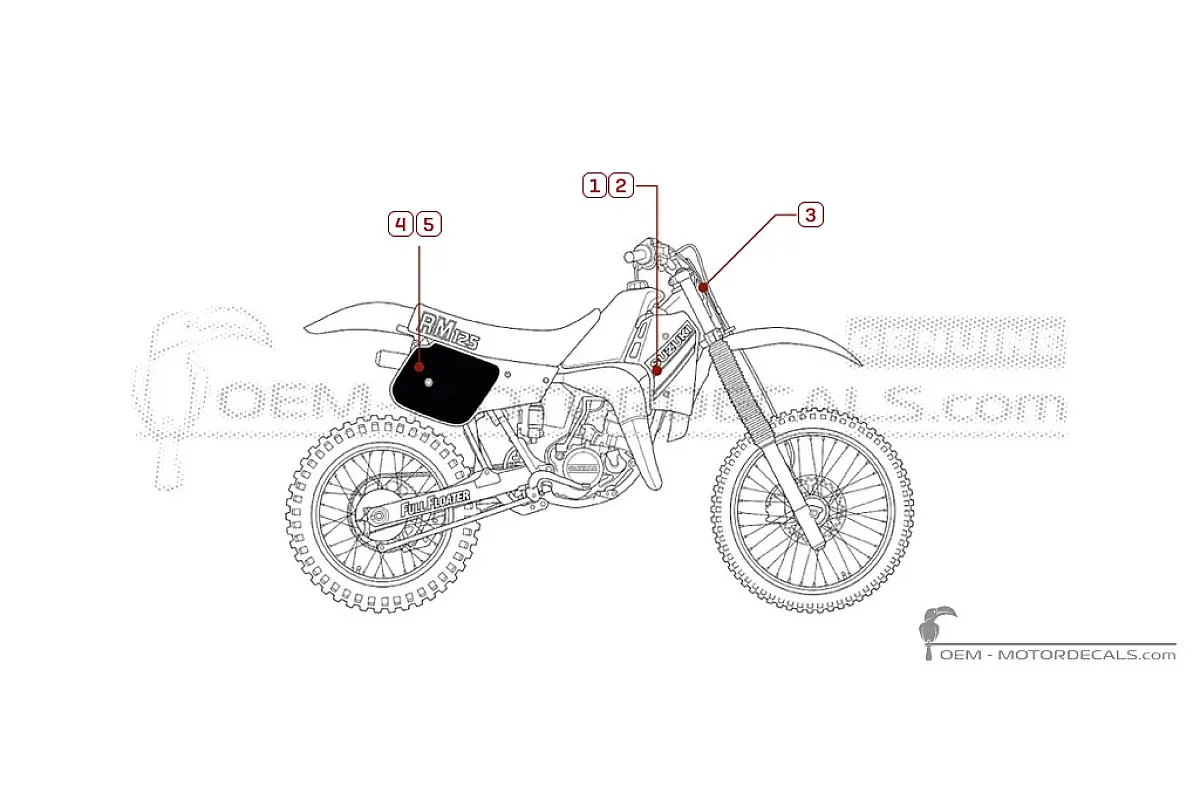 Naklejki do Suzuki RM125 1985 • Suzuki Naklejki OEM