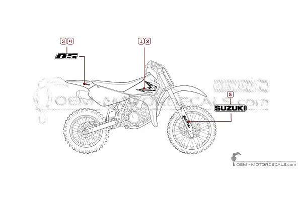 Suzuki RM85 2014