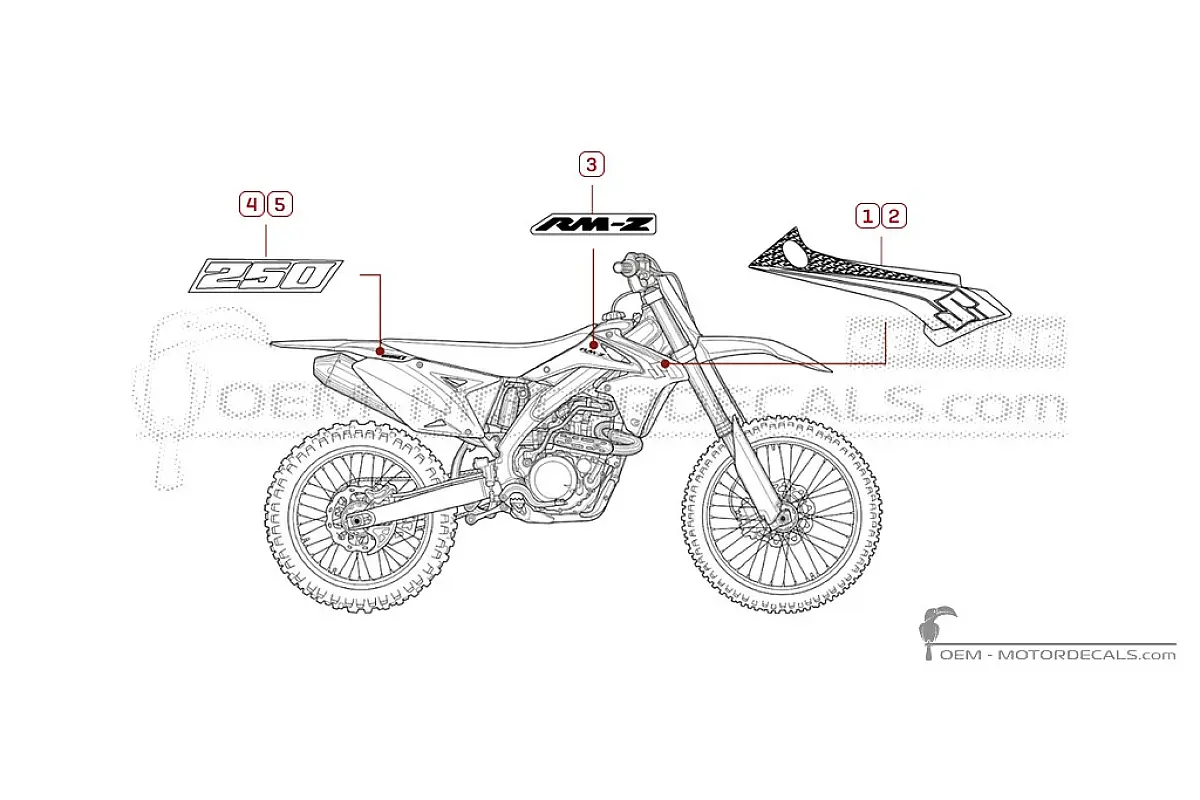 Autocollants pour Suzuki RM-Z250 2015 • Suzuki Autocollants OEM