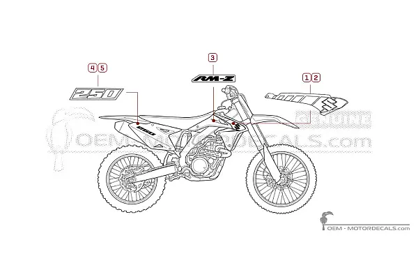 Suzuki RM-Z250 2017
