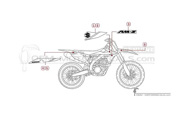 Suzuki RM-Z250 2020